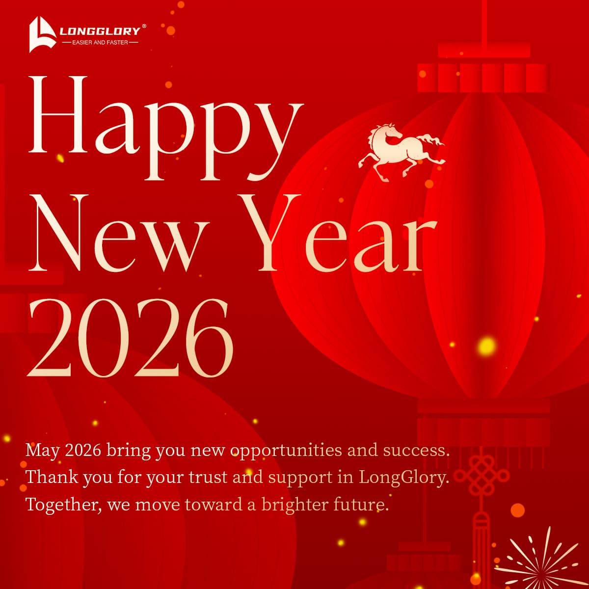 2025:revisar Crescimento, Inovação e Oportunidades